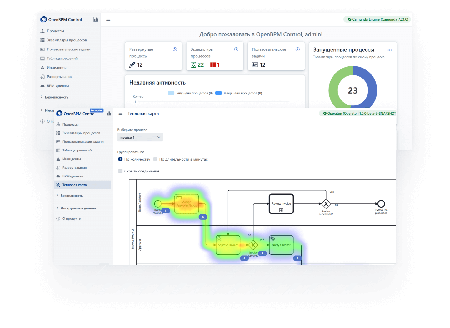 OpenBPM Control