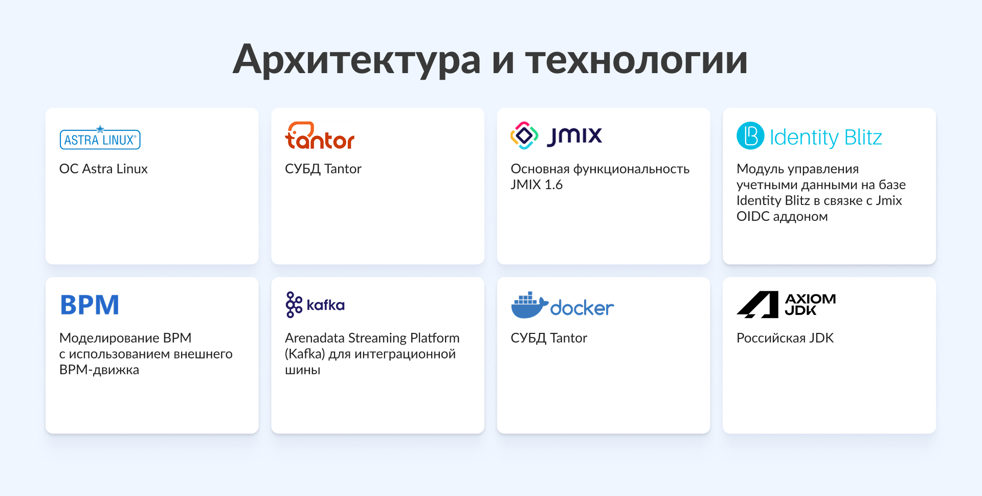 Пример независмой ИТ-экосистемы