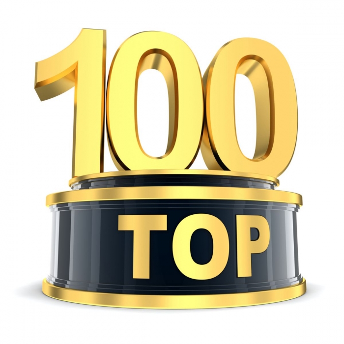 Haulmont вошла в топ-100 крупнейших ИТ-компаний России по версии TAdviser