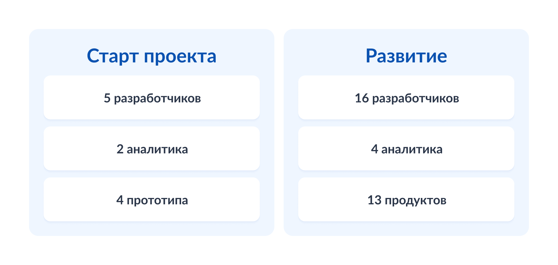 Команда Jusan Bank Команда Jusan Bank