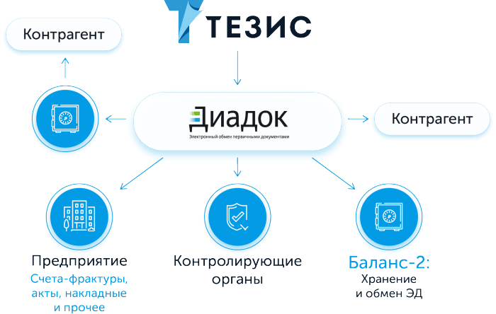 text