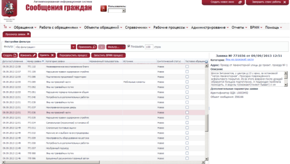 график отчёта
