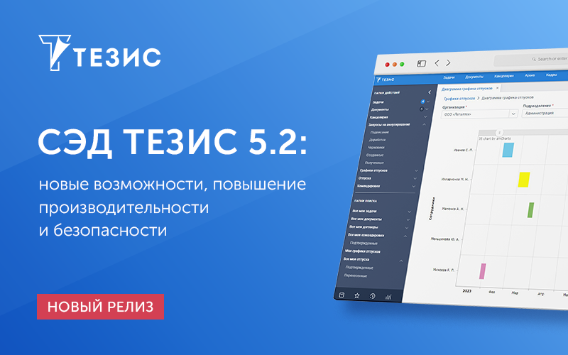 Сэд тезис презентация